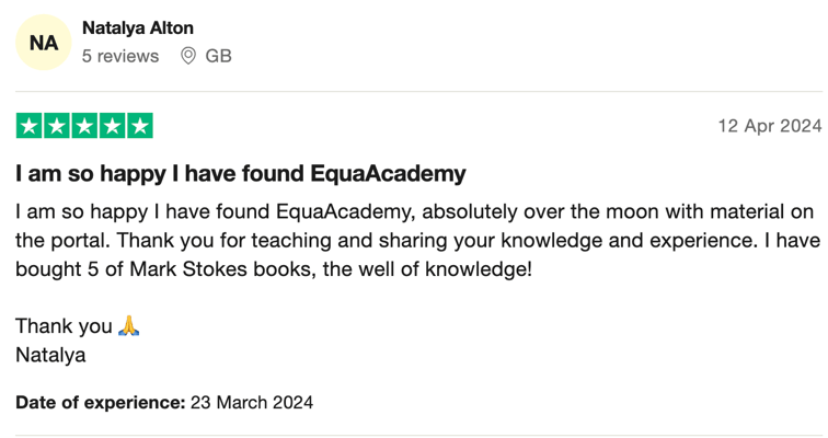 EquaAcademy Review